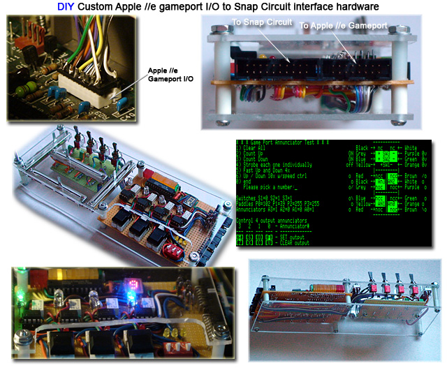 I/O Interface Figures